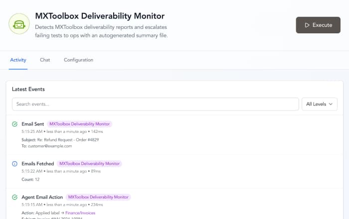 Monitor agent activity