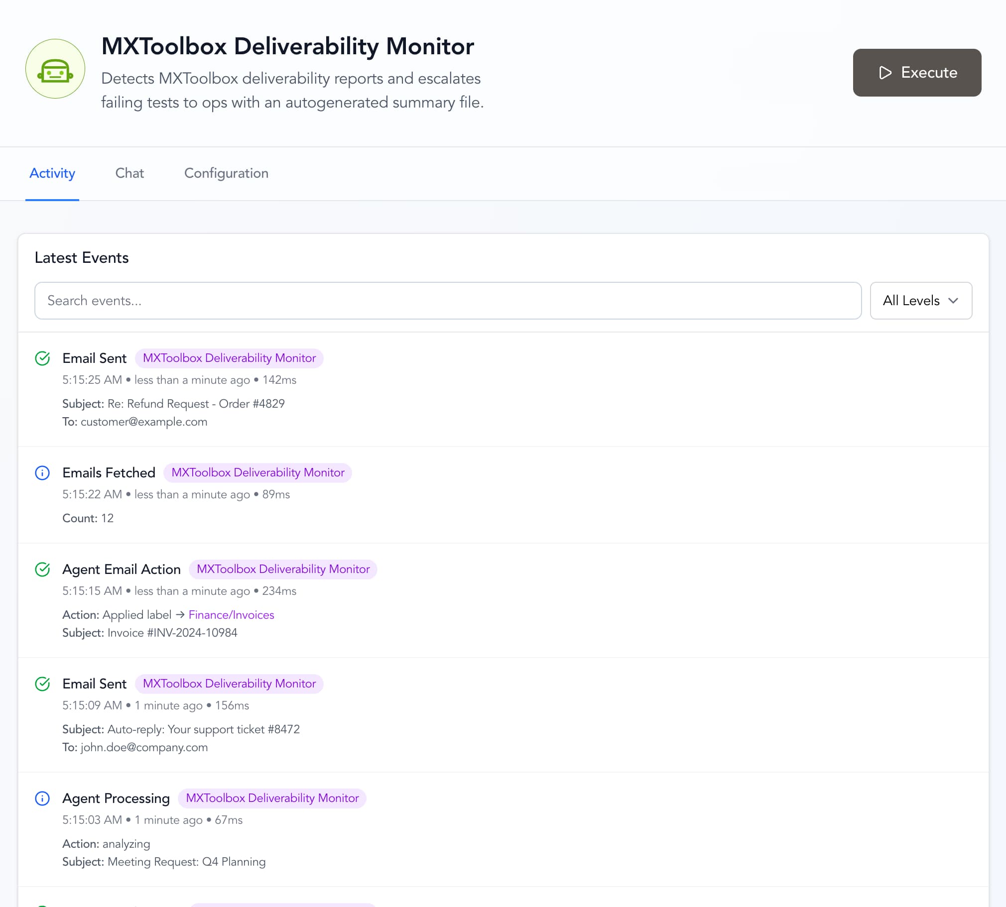 Overview tab showing agent activity